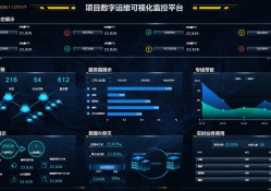 借助南京数据可视化平台满足数据精准分析应用需求