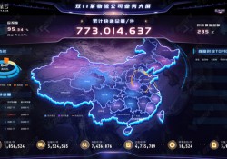 南京孪生数字化的运用表现在哪些地方？