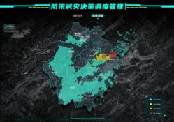 广州可视化数据具体的作用有哪些？