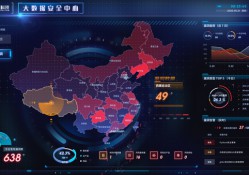 南京大数据处理建模分层会有哪些？