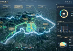 北京数字孪生城市发展得怎么样？