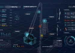 轻松构建海量数据分析图表体现可视化分析优越性