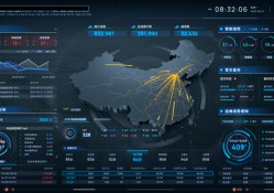 发挥济南大数据分析工具便捷化优势降低操作难度