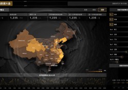 发挥武汉数据监控平台技术优势评估数据安全态势