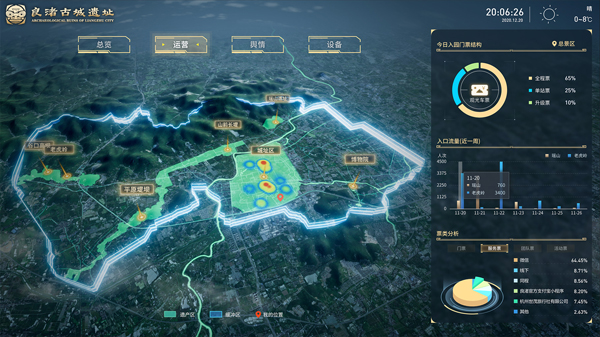 北京数字孪生城市发展
