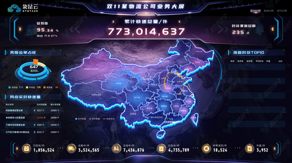 南京孪生数字化