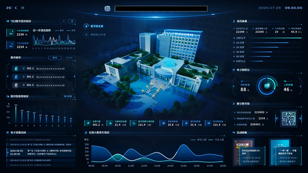 北京数据分析应用