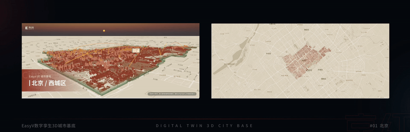 EasyV数字孪生可视化｜3D城市基底如何破局风格同质化